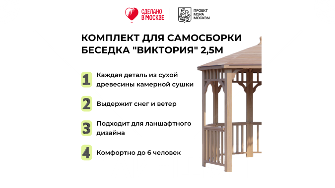 Комплект для самостоятельной сборки Беседки Виктория d 2,5 (без пола)