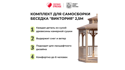 Комплект для самостоятельной сборки Беседки Виктория d 2,5 (двухъярусная)