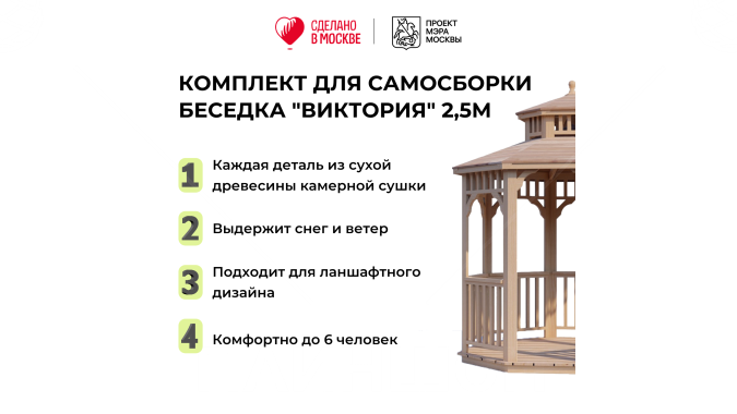 Комплект для самостоятельной сборки Беседки Виктория d  2,5 (двухъярусная)