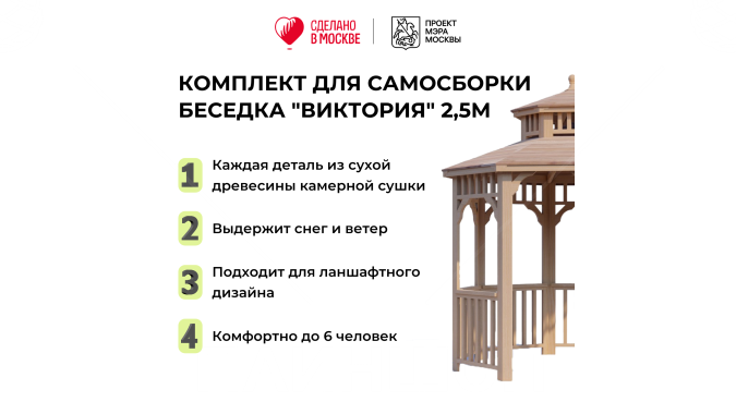 Комплект для самостоятельной сборки Беседки Виктория d  2,5 (без пола, двухъярусная)