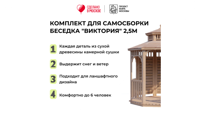 Комплект для самостоятельной сборки Беседки Виктория d  2,5 (полузакрытая, двухъярусная)