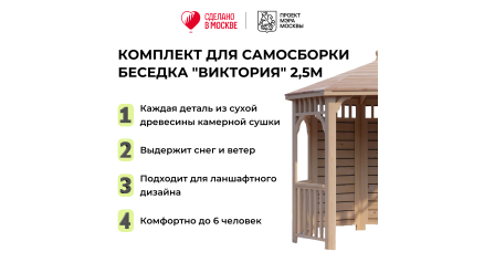 Комплект для самостоятельной сборки Беседки Виктория d 2,5 (полузакрытая, без пола)
