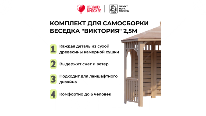 Комплект для самостоятельной сборки Беседки Виктория d 2,5 (полузакрытая, без пола)