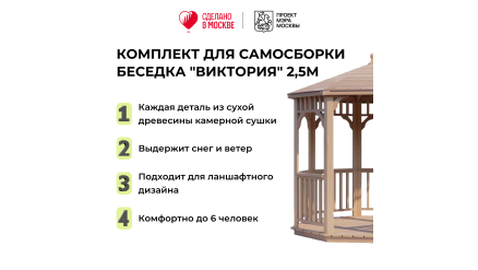 Комплект для самостоятельной сборки Беседки Виктория d 2,5 (стандарт)