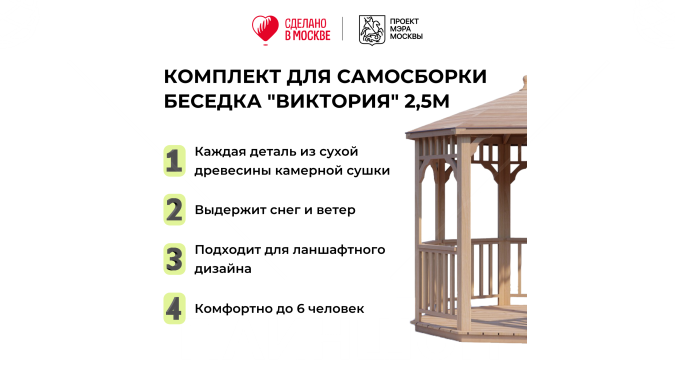 Комплект для самостоятельной сборки Беседки Виктория d 2,5 (стандарт)
