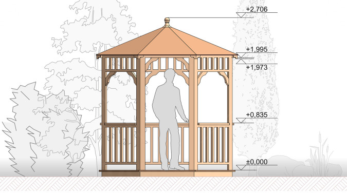 Комплект для самостоятельной сборки Беседки Виктория d 2,5 (стандарт)