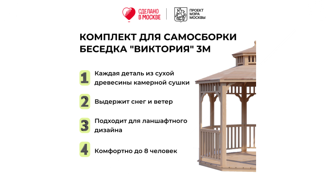 Комплект для самостоятельной сборки Беседки Виктория d 3 (двухъярусная)