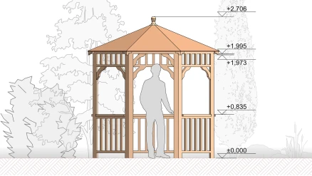 Комплект для самостоятельной сборки Беседки Виктория d 2,5 (без пола)
