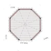 Комплект для самостоятельной сборки Беседки Виктория d  2,5 (полузакрытая, двухъярусная)