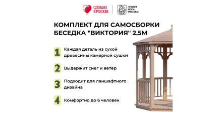 Комплект для самостоятельной сборки Беседки Виктория d 2,5 (стандарт)
