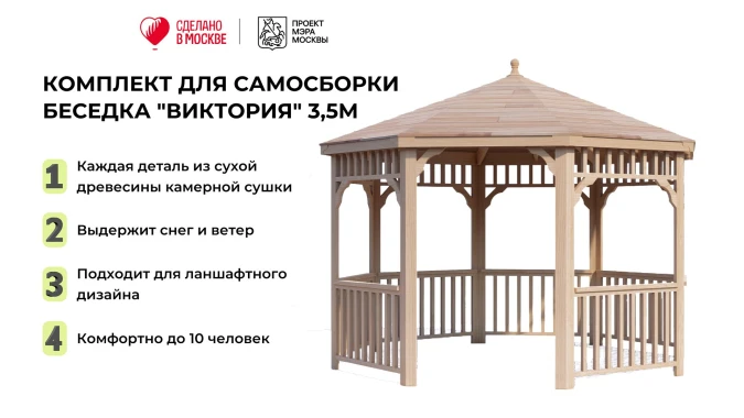 Комплект для самостоятельной сборки Беседки Виктория d 3,5 (без пола)