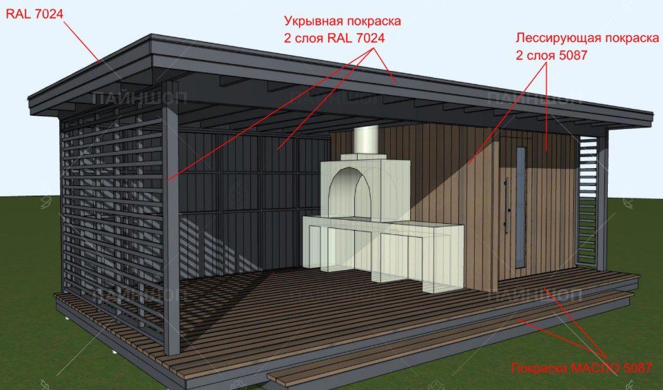 Схема покраски беседки Скаут: укрывная RAL 7024 и лессирующая 5087